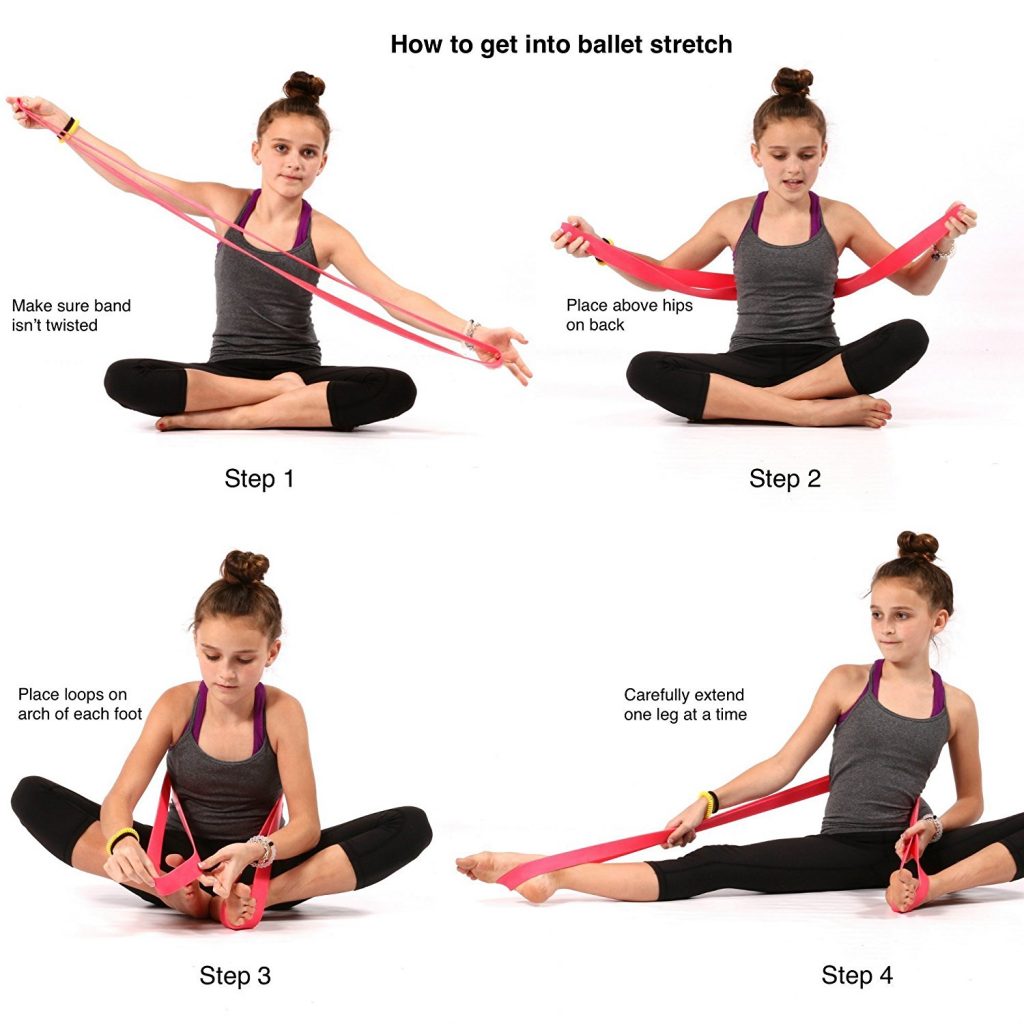 PrettySimple_stretch_bands_3_flexibilitytraininghq Flexibility